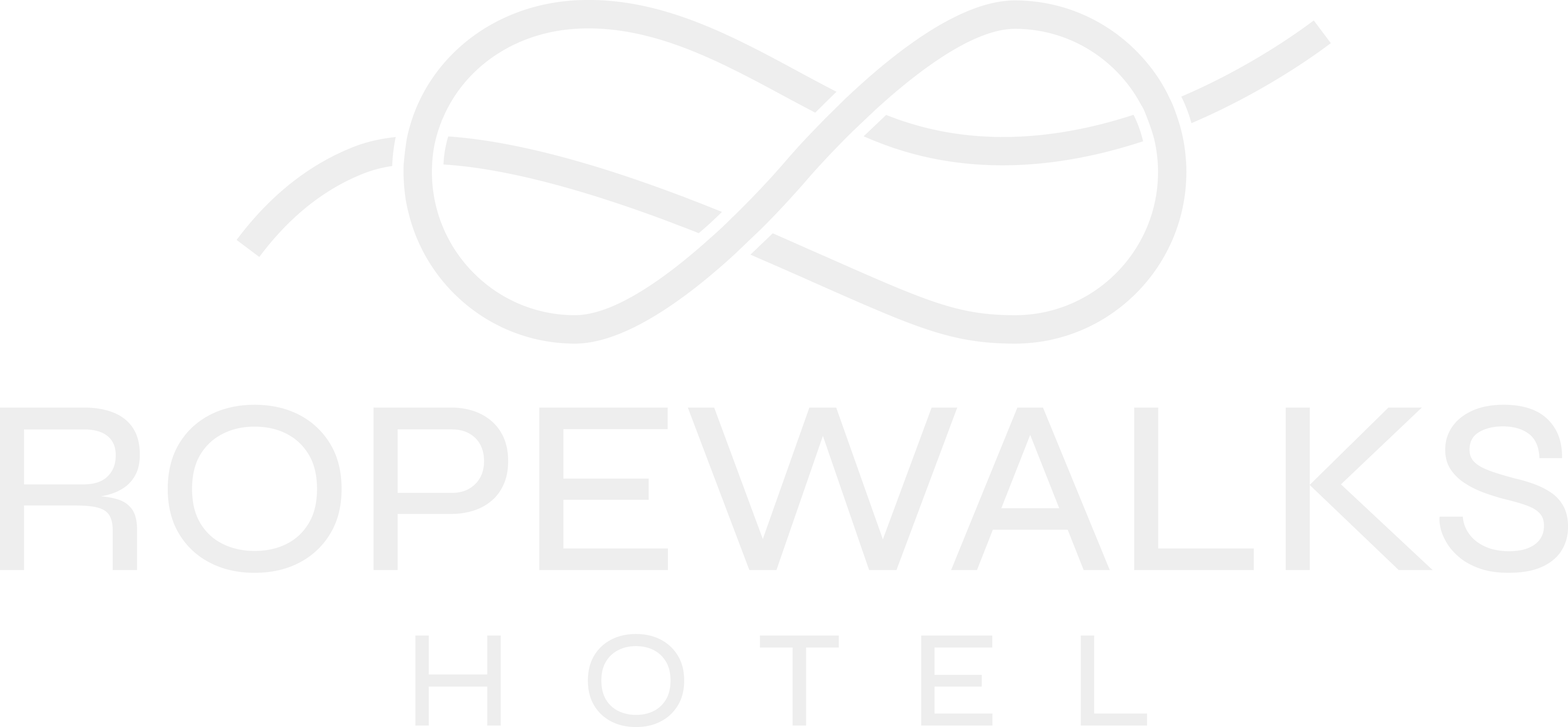 Ropewalks hotel logo